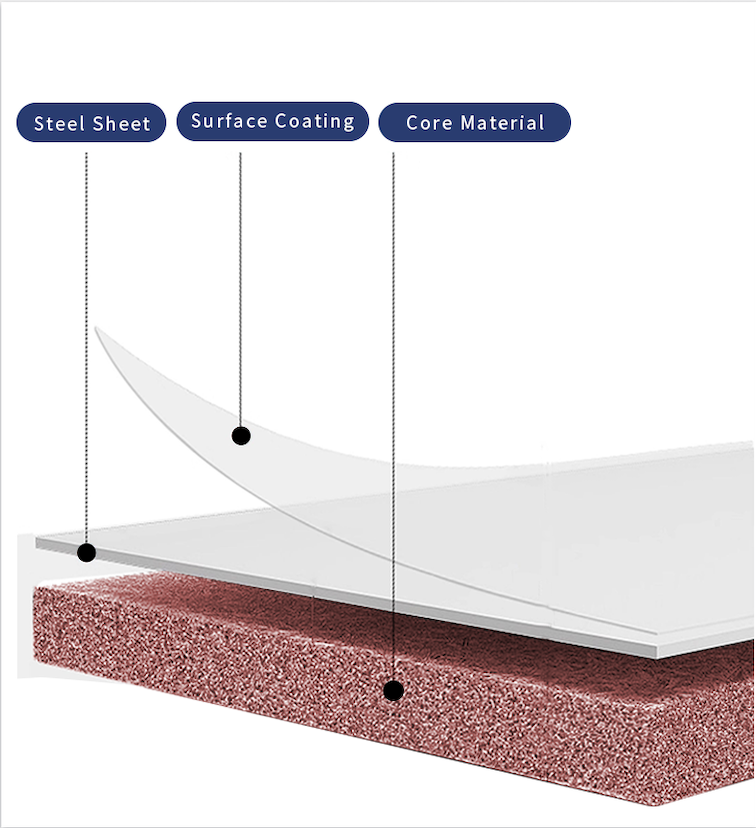 Ceramic-Steel Tunnel Panel